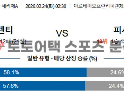 2026년 2월 24일 피오렌티나 vs 피사 세리에 심층 분석을 통한 승부 예측 섬네일 이미지