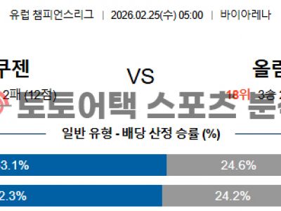 2026년 2월 25일 레버쿠젠 vs 올림피아코스 챔피언스리그 승부 포인트 섬네일 이미지
