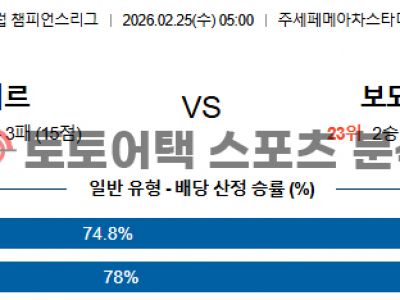 2026년 2월 25일 인터 밀란 vs 보되 글림트 챔피언스리그 경기결과 전망 섬네일 이미지