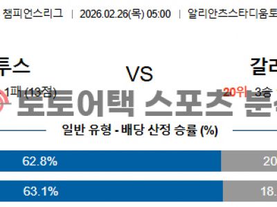 2026년 2월 26일 유벤투스 vs 갈라타사라이 챔피언스리그 관전 포인트 섬네일 이미지