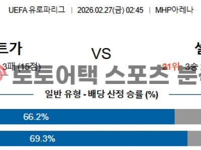 2026년 2월 27일 슈트트가르트 vs 셀틱 유로파리그 전문가의 승부 예측 섬네일 이미지
