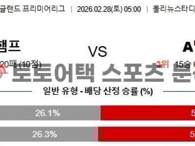 2026년 2월 28일 울버햄튼 vs 애스턴 빌라 프리미어리그 전문가 예측 섬네일 이미지