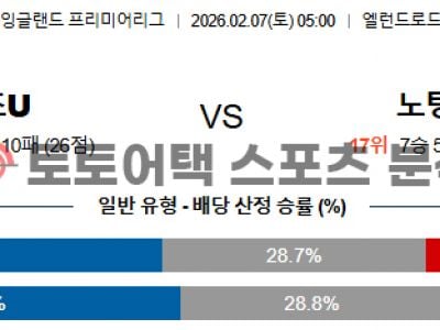 2026년 2월 7일 리즈 vs 노팅엄 프리미어리그 데이터로 분석한 경기 예측 섬네일 이미지