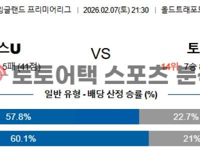 2026년 2월 7일 맨체스터 유나이티드 vs 토트넘 프리미어리그 전력 비교 섬네일 이미지