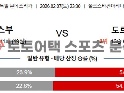 2026년 2월 7일 볼프스부르크 vs 도르트문트 분데스리가 관전 포인트 섬네일 이미지