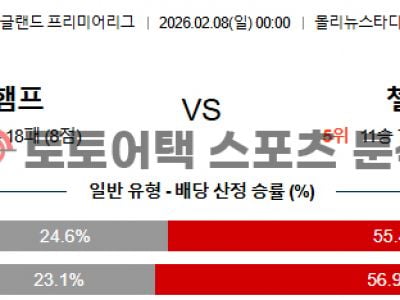 2026년 2월 8일 울버햄튼 vs 첼시 프리미어리그 경기 전망 섬네일 이미지