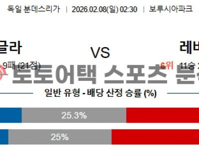 2026년 2월 8일 묀헨글라트바흐 vs 레버쿠젠 분데스리가 전문가 예측 섬네일 이미지