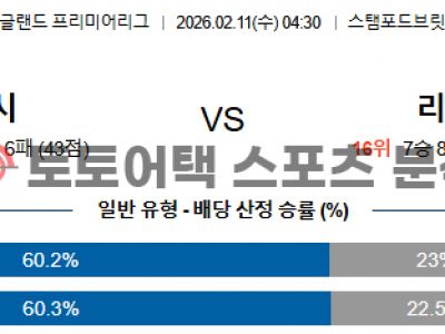 2026년 2월 11일 첼시 vs 리즈 EPL 프리미어리그 전술 대결 분석 섬네일 이미지