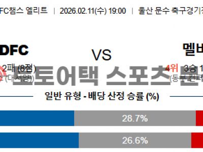 2026년 2월 11일 울산HD vs 멜버른시티 AFC 챔피언스리그 스코어 예측 섬네일 이미지