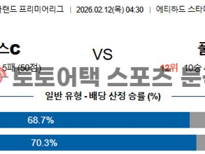 2026년 2월 12일 맨체스터 시티 vs 풀럼 프리미어리그 경기결과 전망 섬네일 이미지