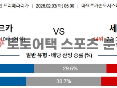 2026년 2월 3일 마요르카 vs 세비야 FC 라리가 전술 대결 분석 섬네일 이미지