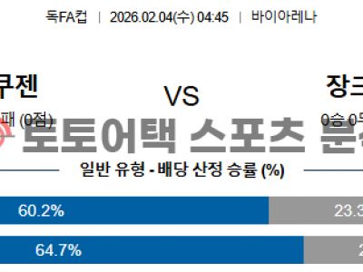 2026년 2월 4일 레버쿠젠 vs 장크트파울리 DFB-포칼 포인트 집중 분석 섬네일 이미지