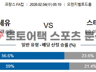 2026년 2월 4일 마르세유 vs 스타드 렌 쿠프 드 프랑스 경기결과 전망 섬네일 이미지