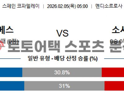 2026년 2월 5일 알라베스 vs 레알 소시에다드 코파델레이 매치업 분석 섬네일 이미지