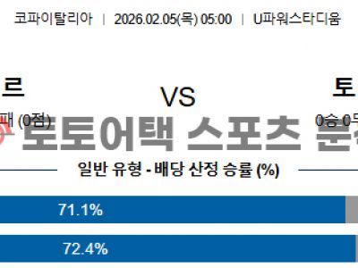 2026년 2월 5일 인터 밀란 vs 토리노 코파 이탈리아 승부 예측 집중 분석 섬네일 이미지