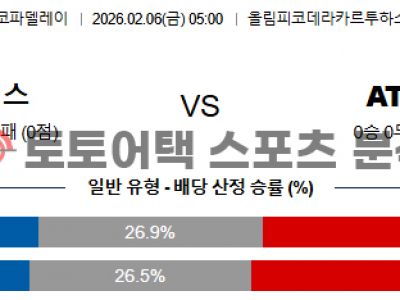 2026년 2월 6일 레알 베티스 vs AT 마드리드 코파 델 레이 승부 포인트 섬네일 이미지