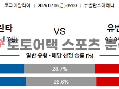 2026년 2월 6일 아탈란타 vs 유벤투스 코파 이탈리아 전문가 분석 섬네일 이미지