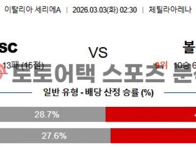 2026년 3월 3일 피사 SC vs 볼로냐 세리에 데이터로 보는 경기 전망 섬네일 이미지