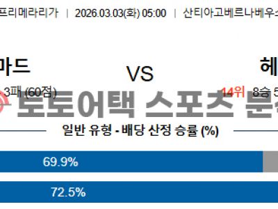 2026년 3월 3일 레알 마드리드 vs 헤타페 라리가 맞대결 집중 분석 섬네일 이미지