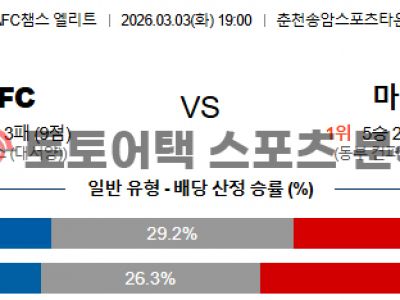 2026년 3월 3일 강원 FC vs 마치다 젤비야 AFC 챔피언스리그 경기 분석 섬네일 이미지