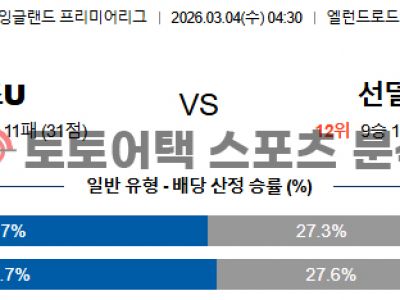2026년 3월 4일 리즈 vs 선덜랜드 프리미어리그 경기 전 전력 점검 섬네일 이미지