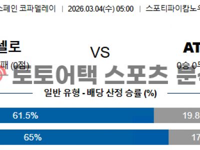 2026년 3월 4일 바르셀로나 vs AT 마드리드 코파 델 레이 데이터 분석 섬네일 이미지
