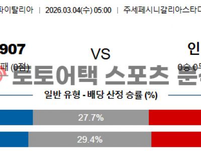 2026년 3월 4일 코모 vs 인터밀란 코파 이탈리아 전술 맞대결 분석 섬네일 이미지