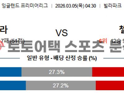 2026년 3월 5일 애스턴 빌라 vs 첼시 프리미어리그 포인트 집중 분석 섬네일 이미지
