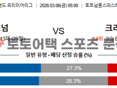 2026년 3월 6일 토트넘 vs 크리스탈 팰리스 프리미어리그 스코어 예측 섬네일 이미지
