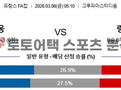 2026년 3월 6일 올랭피크 리옹 vs RC 랑스 쿠프 드 프랑스 승부 포인트 섬네일 이미지