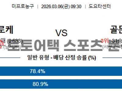 2026년 3월 6일 휴스턴 로키츠 vs 골든스테이트 NBA 경기결과 전망 섬네일 이미지