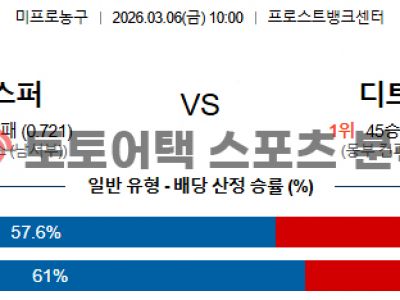2026년 3월 6일 샌안토니오 vs 디트로이트 NBA 전술 맞대결 분석 섬네일 이미지