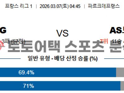 2026년 3월 7일 PSG vs AS 모나코 리그앙 데이터로 분석한 경기 예측 섬네일 이미지