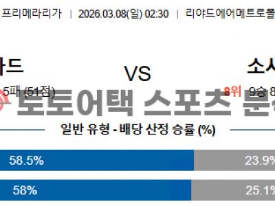 2026년 3월 8일 AT 마드리드 vs 레알 소시에다드 라리가 관전 포인트 섬네일 이미지