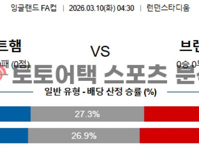 2026년 3월 10일 웨스트햄 vs 브렌트포드 FA컵 승부 예측 집중 분석 섬네일 이미지