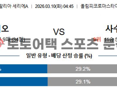 2026년 3월 10일 라치오 vs 사수올로 세리에 승부 포인트 집중 분석 섬네일 이미지