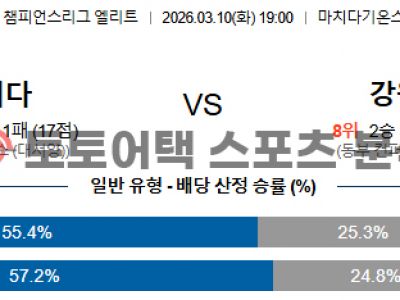 2026년 3월 10일 마치다 젤비야 vs 강원 FC AFC 챔피언스리그 심층 분석 섬네일 이미지
