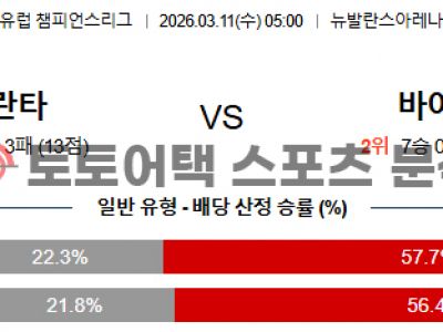2026년 3월 11일 아탈란타 vs 바이에른 뮌헨 챔피언스리그 경기 프리뷰 섬네일 이미지