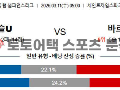 2026년 3월 11일 뉴캐슬 vs 바르셀로나 챔피언스리그 맞대결 집중 분석 섬네일 이미지