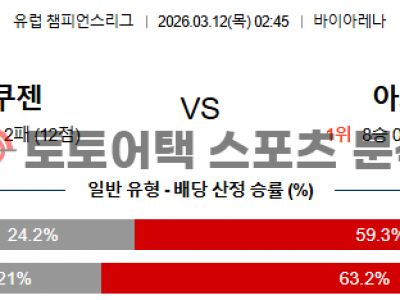 2026년 3월 12일 레버쿠젠 vs 아스널 챔피언스리그 핵심 지표 비교 분석 섬네일 이미지