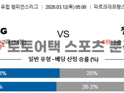 2026년 3월 12일 파리 생제르망 vs 첼시 챔피언스리그 전문가 프리뷰 섬네일 이미지