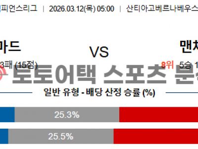 2026년 3월 12일 레알마드리드 vs 맨체스터시티 챔피언스리그 승부 예측 섬네일 이미지