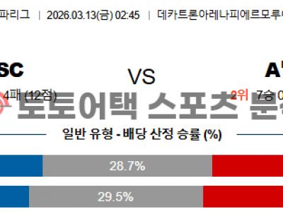 2026년 3월 13일 릴 OSC vs 애스턴빌라 유로파리그 승부 예측 집중 분석 섬네일 이미지