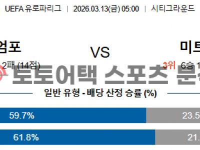 2026년 3월 13일 노팅엄 vs 미트윌란 유로파리그 경기 분석 섬네일 이미지
