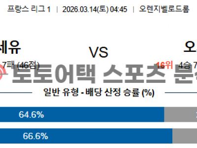 2026년 3월 14일 마르세유 vs 옥세르 리그앙 승부 예측 포인트 분석 섬네일 이미지