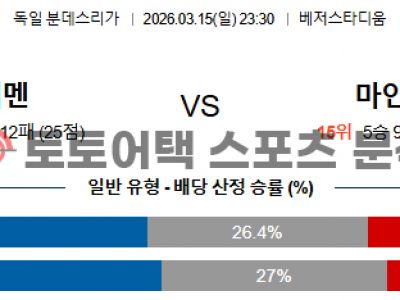 2026년 3월 15일 베르더 브레멘 vs 마인츠 05 분데스리가 승부 포인트 섬네일 이미지