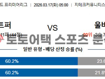 2026년 3월 17일 브렌트포드 vs 울버햄튼 프리미어리그 관전 포인트 섬네일 이미지
