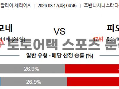 2026년 3월 17일 크레모넨세 vs 피오렌티나 세리에 전문가의 승부 예측 섬네일 이미지