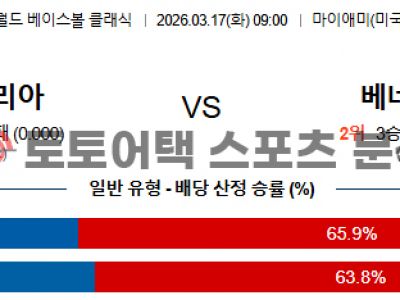 2026년 3월 17일 이탈리아 vs 베네수엘라 WBC 준결승 맞대결 집중 분석 섬네일 이미지