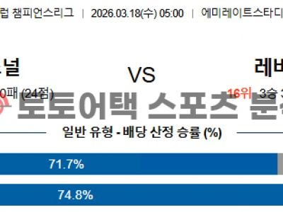 2026년 3월 18일 아스널 vs 레버쿠젠 챔피언스리그 경기 결과 심층 분석 섬네일 이미지